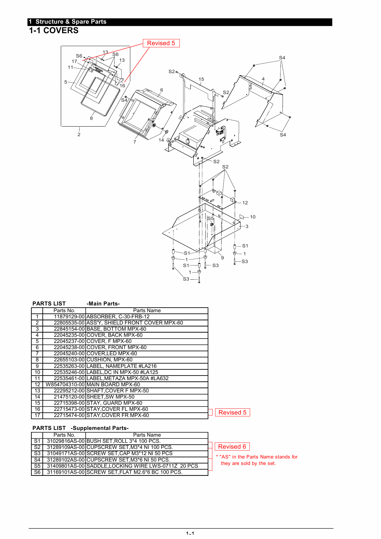 Roland METAZA MPX 60 Service Notes Manual-2